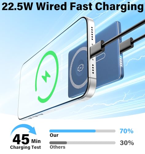 Image of 3-in-1 5000mAh for Magsafe Power Bank Thin Slim 22.5W Fast Charging Type C Magnetic Battery Pack Powerbank for Travel, Mini Wireless Portable Charger for iPhone 17 16 15 14 13 Watch Android Matte Blue