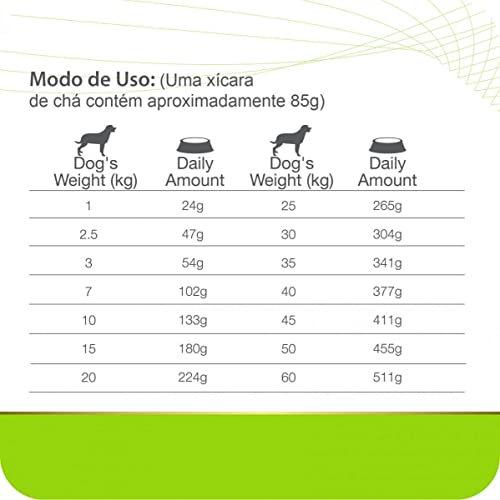 Veterinary Urinary Equilíbrio 2kg