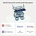 YONBO AI Robot for Kids, Programmable & Interactive Emo Robot, STEAM Learning Toys ChatGPT Powered, Personalized Robot Companion with Voice Control, Visual Recognition, Emotion-Aware, Long Memory