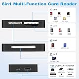 Zoom IMG-1 lettore schede sd 6 in Zoom IMG-1 lettore schede sd 6 in