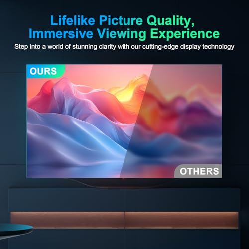 image for URIIU 2026 Upgraded TV Antenna: TV Antenna Indoor for Local Channels w