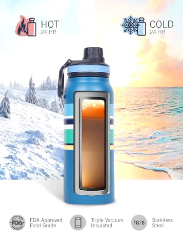 Image of NAUTICA Premium Leak-Proof Insulated Water Bottle - 1pc (Fender)| 750ml | Stainless Steel Flask with 24 Hours Temperature Retention | Ideal for Travel, Gym, Office Use Austin Printed-Blue /Yellow
