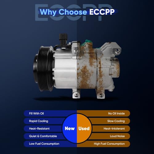 Image of ECCPP AC Compressor 2018-2019 for Hyundai Accent for Kia Rio 1.6L | Fast Cooling AC Compressor with Clutch
