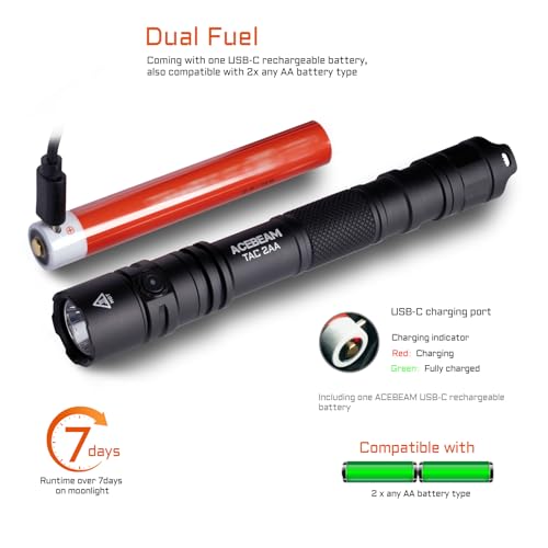 ACEBEAM TAC 2AA EDC Tactical Dual Modes Flashlight Rechargeable, 1600 High Lumens Flashlight, Dual Switch Pocket LED Flashlight, Super Bright Small Flash Light for Emergency, Camping, Home