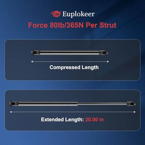 Euplokeer Qty (2) SPD-GSNI-5300-80 C16-08053 SL34-80-1 20in 80lb/356N Universal Gas Strut Spring with Mounting Bracket, ML34-80 Shock Lift Support for RV Compartment Door Tanning Bed Boat Hatch Parts by Euplokeer - Used condition - Image 3