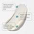 AmLactin Daily Nourish - Therapeutic Face and Body Lotion for Dry Skin - No-Scrub Exfoliator and Moisturizer with 5% Lactic Acid AHA, Safe for Sensitive Skin, 7.9 oz (Packaging May Vary)