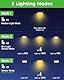 nipify Warmweiß Solarlampe Bewegungsmelder, 2 Stück 168LED Solarleuchten Außenleuchte, 3 Modi IP65 Wasserdicht Solar Lampe Scheinwerfer für Außen Wand Garten