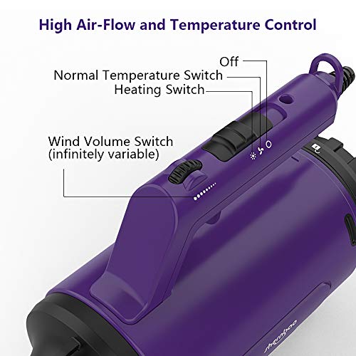 Shernbao YAMOOCO Dog Dryer High Velocity Professional Dog/Pet Grooming Force Hair Dryer/Blower thumb #3