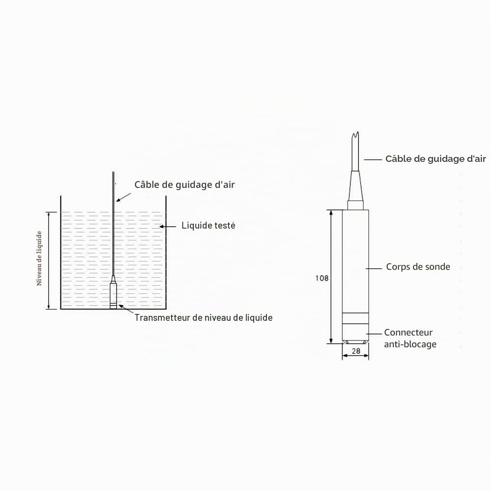 Capteur de Niveau de Liquide 0 1M 12 32V DC 4 20mA Précision 0,2% 0,5% Câble 5 M -40 70℃ for Eau et Huile