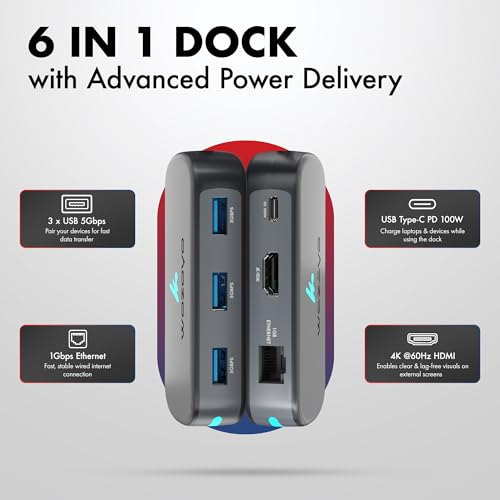 Image of Type C 6 in 1 Wozoyo Docking Station with 3XUSB 5Gbps (3.2 Gen 1),4K@60Hz HDMI,1Gbps Ethernet & PD 100W,USB-C Hub,Thunderbolt 4 Compatible,Universal Compatibility with macOS, Windows, Android & iOS