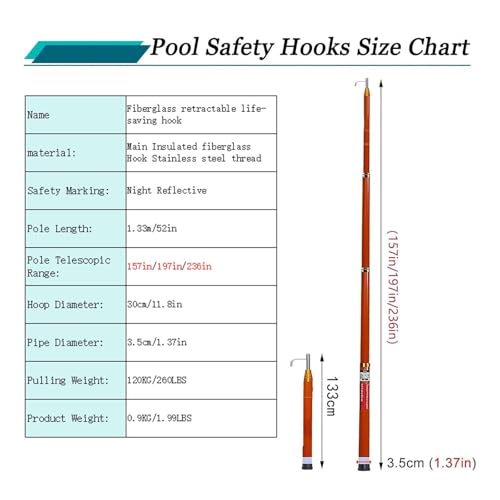 Perche de sécurité pour piscine télescopique face au risque de chute