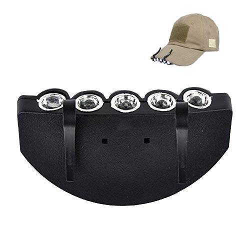 Nema 5 LED Clip-On Outdoor Camping Headlamp (B081RKCFHR) Amazon Price History, Amazon Price Tracker