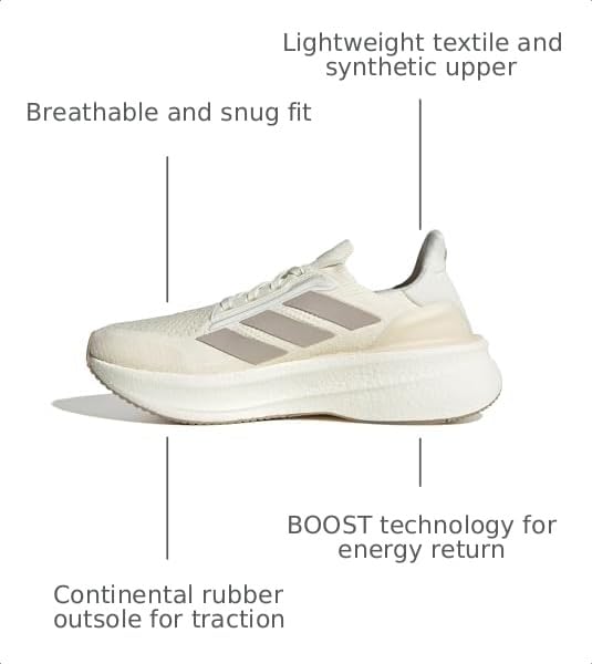 Image of adidas Ultraboost Ultra Boost 5X Running Sneakers Shoes - Black