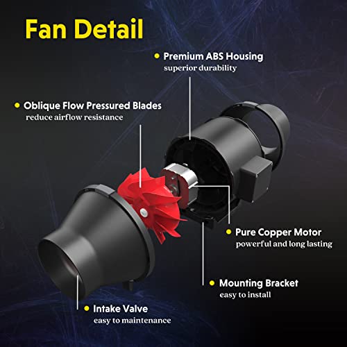 Ipower 4 Inch 200 Cfm Inline Duct Ventilation Fan With Variable Speed Controller For Grow Tent/Hydroponics/Indoor Garden, Black #TOP3