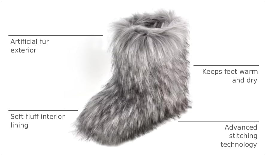 Image of Fashion Fur Boots,Flat Heel Comfy Plush Warm Snow Booties,2025 Winter Outdoors Furry Boots,Mid-Calf Faux fur Boot for Women.