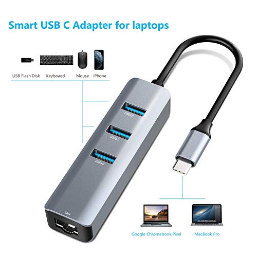Vilcome Usb C Ethernet Adapter + Usb C Hdmi Vga Adapter #TOP2