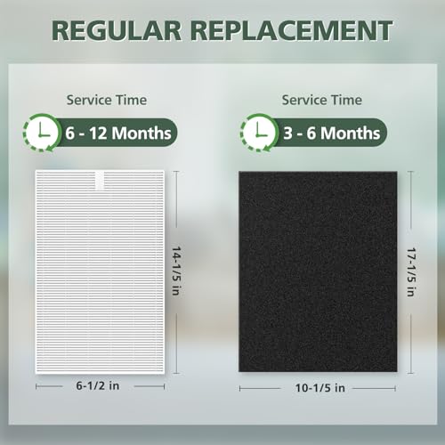 image for isinlive 6 Pack HPA300 Hepa Filter Replacement Compatible with Honeywe