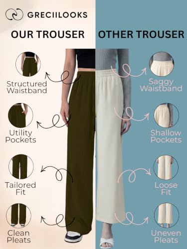 Image of GRECIILOOKS Women Trousers for Women | Women Trousers | Women's High-Waisted Pant | Women Trousers Pants | Korean Trousers for Women