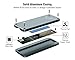 ElecGear NVMe USB 3.1 Enclosure, PCI-e M.2 SSD External Case, NV-i9 Aluminum Cooling Adapter, 2280, 2242 PCIe M2 Memory Card Reader, NVMe Hard Drive Converter Caddy Box, 10Gbps USB Type A and C Cable