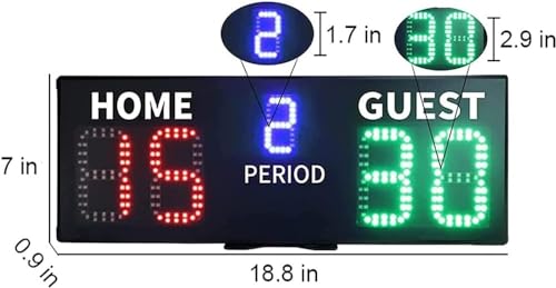 Marcador de mesa LED con control remoto miniatura 4