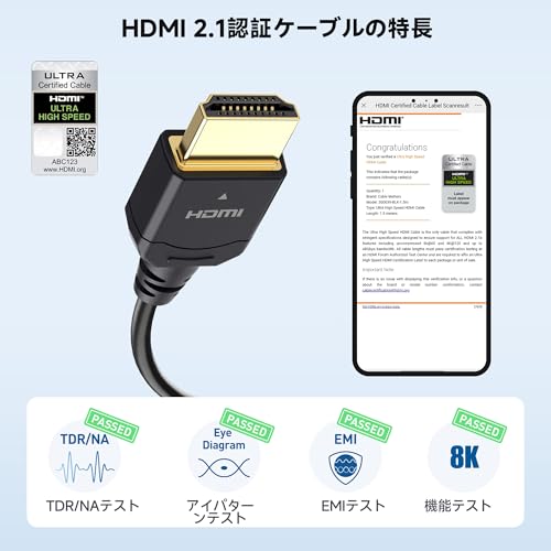 Cable Matters 48Gbps 超薄型HDMI 2.1 ケーブル 1.5m 300039-BLK-1.5m の商品画像 2