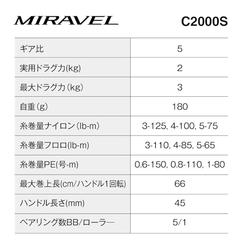 SHIMANO 22 Miravel Series Spinning Reel Importación Japón (C2000S) miniatura 2