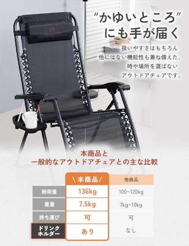 North Universe アウトドアチェア キャンプ チェア ドリンクホルダー付き リクライニング 折りたたみ式 ブラック OC-SA-BLK-000 の商品画像 6