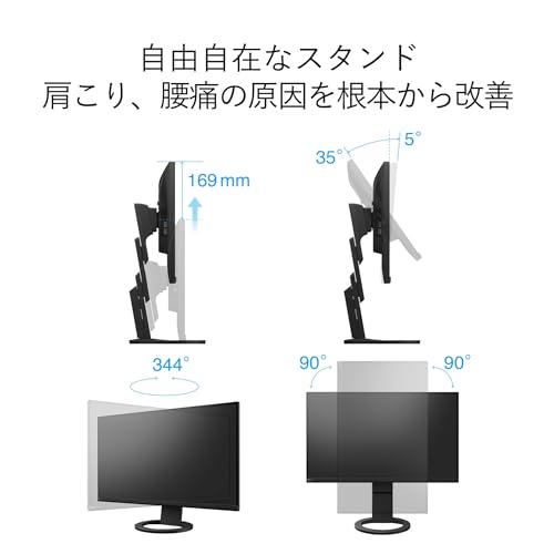 Eizo ColorEdge monitor