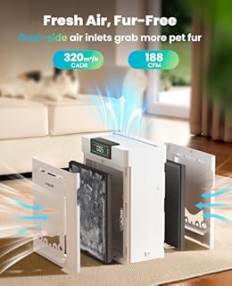 oneisall Air Purifiers for Home Pets with Double-Sided HEPA Washable Filters,Large Room Up To 2200Ft²,Air Purifier for Pet Hairs,Dander Odor Allergies Pollutant Smoke Dust,PP02