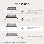 Bedsure Outdoor Elevated Dog Bed Large Sized Dog, Portable Indoor & Outdoor Cooling Raised Cot Pet Hammock Bed with Skid-Resistant Feet, Frame with Breathable Mesh, Grey, 49 inches - Image 5
