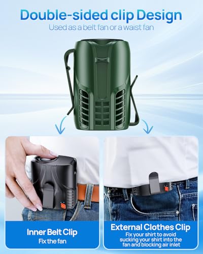 Image of Portable Personal Waist Fan& Neck Fan, 14000RPM Brushless Motor, 40H Runtime Rechargeable, 6-Speed Quiet Operation, Clip-On Personal Body Cooling for Camping /Worksites /Outdoor