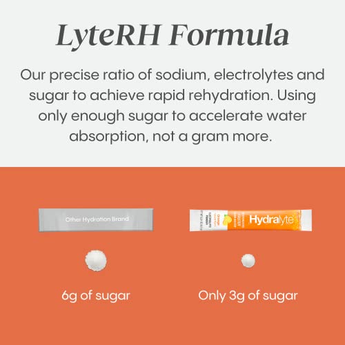 Hydralyte Electrolyte Powder Packets | Orange Hydration Packets | Easy Dissolve Electrolyte Powder For Rehydration Solutions | Low Sugar Hydration Powder Packets | All Natural (8 Oz Serving, 20 Count) #TOP1