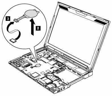 Amazon | Lenovo レノボ X40 X41 X60 X61 X200 X200S X200i X201 X201s