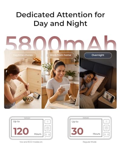 Image of Momcozy No WiFi Baby Monitor,5.5'' 1080P Full HD Screen,Smart Notifications