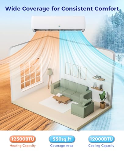Mini Split Ac/Heating System  - Additional View