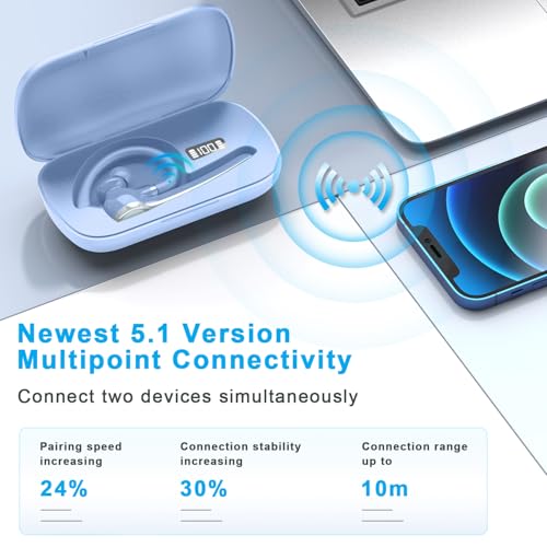 Image of HEIBAS Bluetooth Headset, Wireless Bluetooth Earpiece with 500mAh Charging Case 72 Hours Talking Time Built-in Microphone for iOS Android Cell Phone, V5.1Hand-Free Headphones for Trucker-SkyBlue