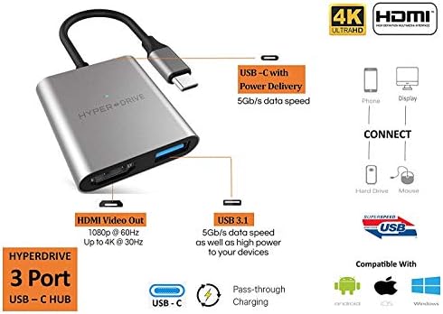 HyperDrive TUBE 6 in 1 USB C hub