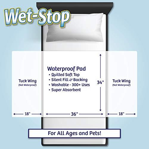 Wet-Stop3 Kit: Bedwetting Enuresis Alarm With Waterproof Bed Pad For Boys And Girls #TOP3