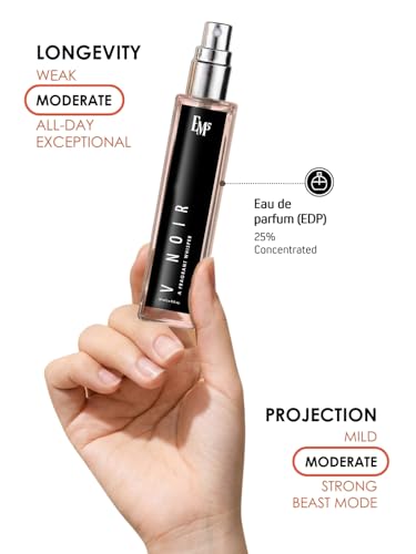 Image of EM5 V Noir Day & Night Perfume for Women | Warm Spicy Coconut White Floral Fragrance | Eau De Parfum Spray | Luxury Gift for Her | 15ml