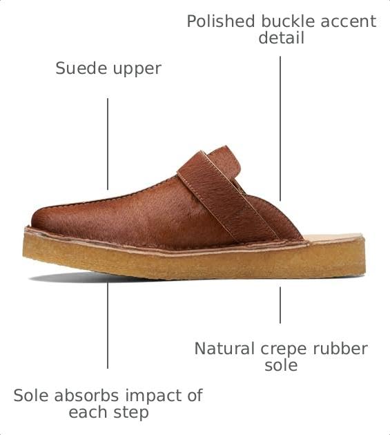 Image of Clarks Mens Trek Mule