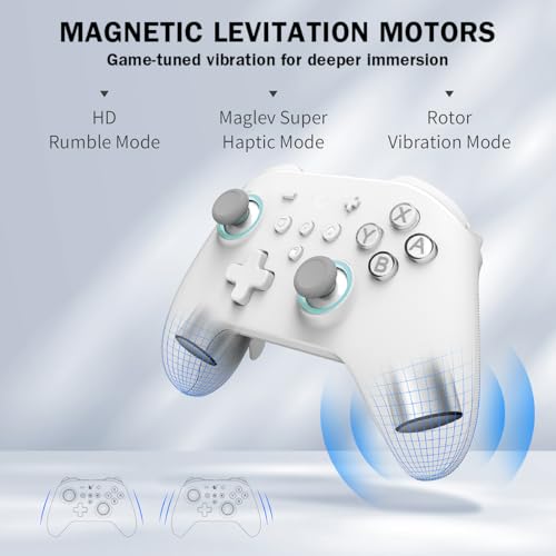 Image of GuliKit KK3 MAX Game Controller-Hall Effect Joysticks,Analog & Digital Triggers, 1000HZ Polling Rate,Maglev /HD /Rotory Vibration,Compatible with Switch /PC /Android /iOS, Switch 2 Wake Up