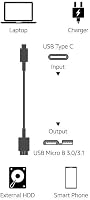 AmazonBasics USB Type-C - Micro-B 3.1 Gen2 kábel 0,9m fekete - black 7