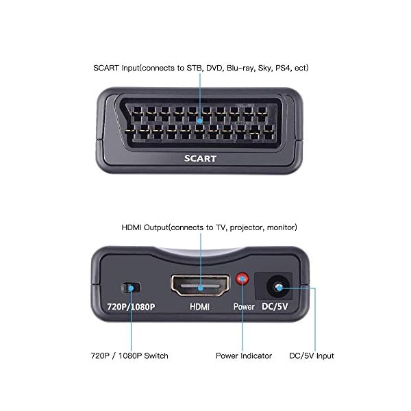 Scart auf HDMI Konverter, EASYCEL Scart zu HDMI Konverter, Scart to HDMI Adapter – Bild 4
