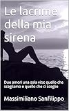 Indipendently published
