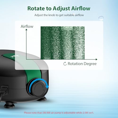 AQQA Aquarium Luftpumpe,Leise Aquarium Sauerstoffpumpe,5W Einstellbar Leistungsstarke Sauerstoffpumpe mit komplett Zubehör,Doppeltes Auslassventil für 600L