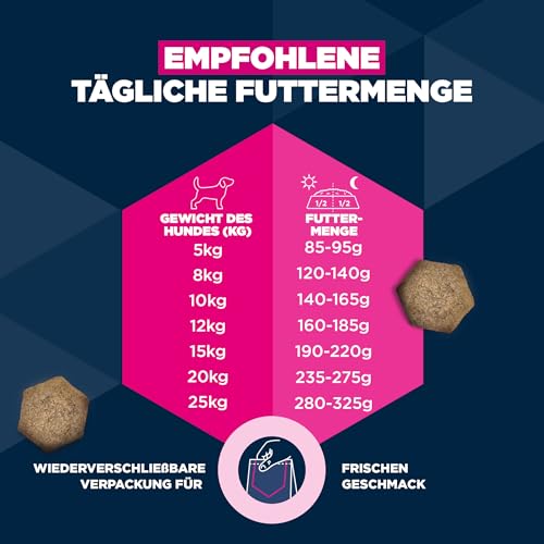 Eukanuba Senior Hundefutter mit Lamm und Reis für kleine und mittelgroße Rassen - Premium Trockenfutter für ältere Hunde, 12 kg