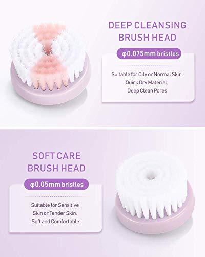 Liberex KC-5200 Spin Facial Cleansing Brush - Bi-directional Rotation Mode Face Brush with IPX7 Waterproof, Wireless Charging, 2 Different Brush Heads for Sensitive, Mixed and Oily Skin - Thumbnail 5