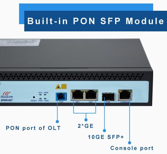 Падрабязная пярэдняя панэль view of the BAUDCOM BD-OLT-1000GZ GPON OLT Router with port labels.