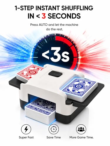 Image of Automatic Card Shuffler for Poker & UNO, 2-Deck Electric Low Noise Battery Operated Machine, Portable Professional Shuffling Tool for Home Game Night & Blackjack,Black