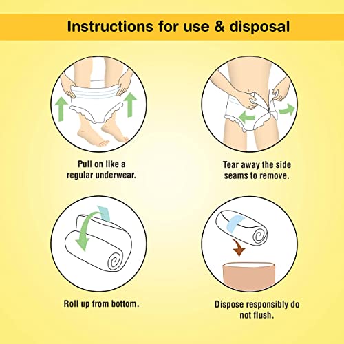 KareIn Overnight Adult Diaper Pants, Medium 75-100 Cm (30"- 40"), 10 Count, Unisex, Leakproof, Elastic Waist, With Aloe Vera Lotion, Anti-Bacterial, ADL, Wetness Indicator